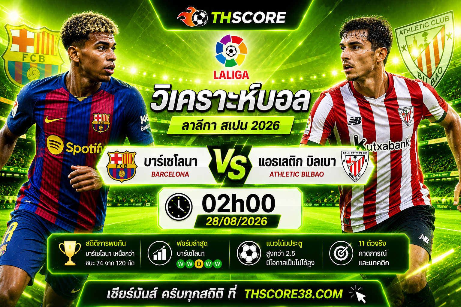 วิเคราะห์บอล บาร์เซโลนา พบ แอธเลติก บิลเบา 02h00 วันที่ 28/08/2026 – ลาลีกา สเปน 2026